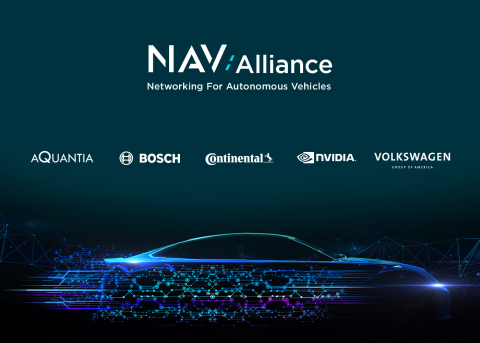 Tech & Automotive Leaders Join Forces on Next-Generation In-Vehicle Networking Technologies for Auto ... 