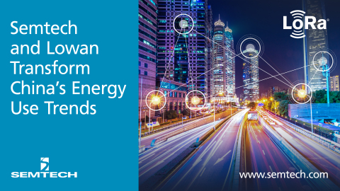 Semtech and Lowan Transform China's Energy Use Trends (Graphic: Business Wire)