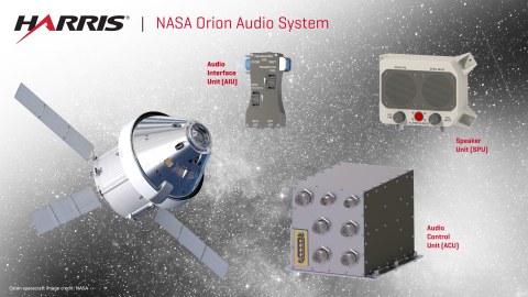 NASA Orion Audio System built by Harris Corporation (Photo: Business Wire)