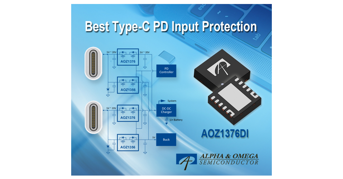 Alpha And Omega Semiconductor Announces Type-C Power Delivery Input ...