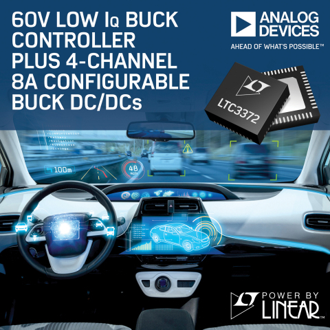 60V Low IQ Buck Controller Plus 4-Channel 8A Configurable Buck DC/DCs (Photo: Business Wire)
