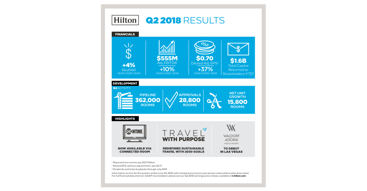 asu no 2014 09 revenue from contracts with customers topic 606