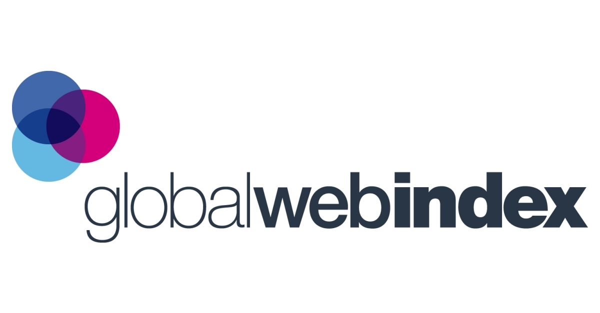 Web Indices GlobalWebIndex Raises $40 Million in Series A Funding to Accelerate Its ...