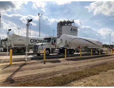 Eagle LNG Maxville LNG Facility, Jacksonville (Photo: Business Wire)