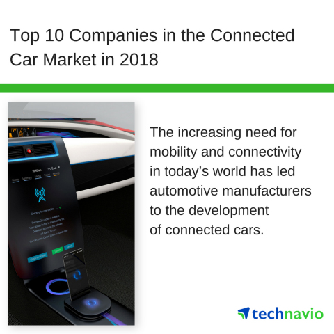 Technavio has published a new market research report on the global connected car market from 2018-20 ... 