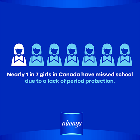 Nearly 1 in 7 girls in Canada have missed school due to a lack of period protection. Together we can help change that. #EndPeriodPoverty (Graphic: Business Wire)