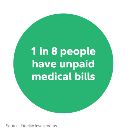 Unpaid medical bills (Graphic: Business Wire)