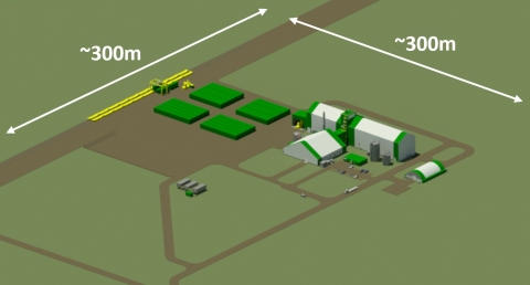 Figure 1: Aerial Perspective of Vanguard One Module (Overall Site Footprint, Less than 9 Ha or 22 ac.)