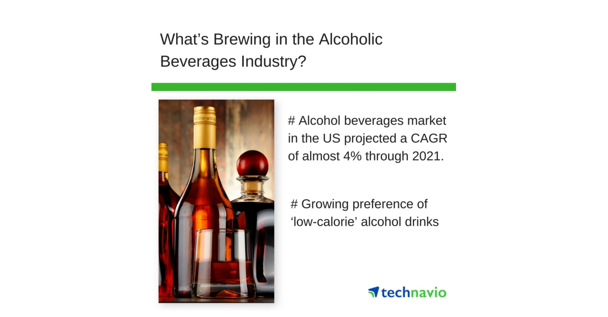 What’s Brewing in the Alcoholic Beverages Industry Technavio Business Wire