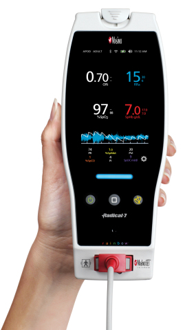 Masimo Radical-7® Pulse CO-Oximeter®（写真：ビジネスワイヤ）