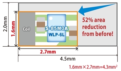 Reduced footprint of IC and surrounding components (Graphic: Business Wire)