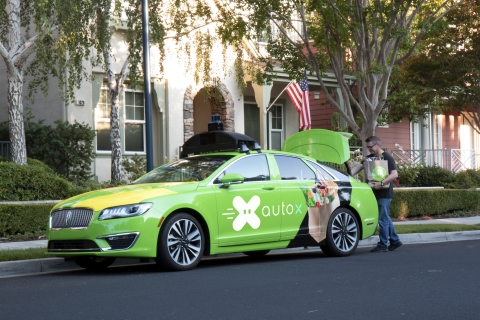 AutoX is launching a grocery delivery and mobile store pilot in San Jose, CA (Photo: Business Wire)