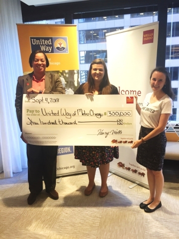 Monica Cole, North Region head for Wells Fargo Middle Market Banking, presents a $300,000 ceremonial check to United Way of Metro Chicago’s Joanna Bossi, director of Corporate Partnerships, and Ashley Nicoson, corporate liaison, after announcing that the bank has doubled its commitment to organization’s Neighborhood Initiative for the next three years. Wells Fargo’s contribution targeting Chicago’s Austin neighborhood totals $600,000. (Photo: Business Wire)
