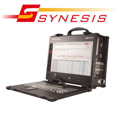 SYNESIS Portable 100G model (Graphic: Business Wire)