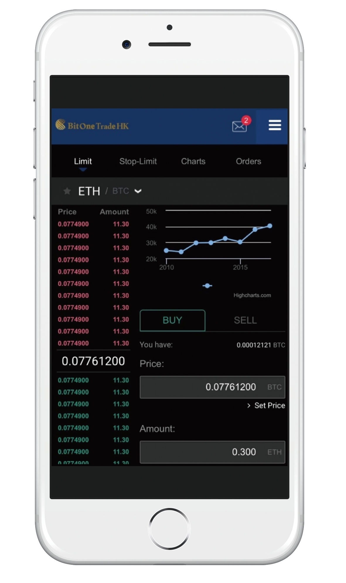 cryptocurrency market maker hong kong