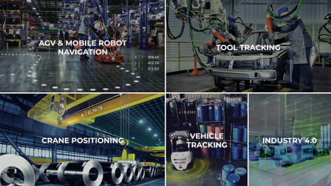 A select few of the many industrial applications to be transformed by the Humatics Spatial Intellige ... 