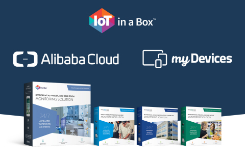 myDevices and Alibaba Cloud partner to sell IoT in a Box™ solutions in China through Alibaba Cloud's reseller distribution network. (Graphic: Business Wire) 