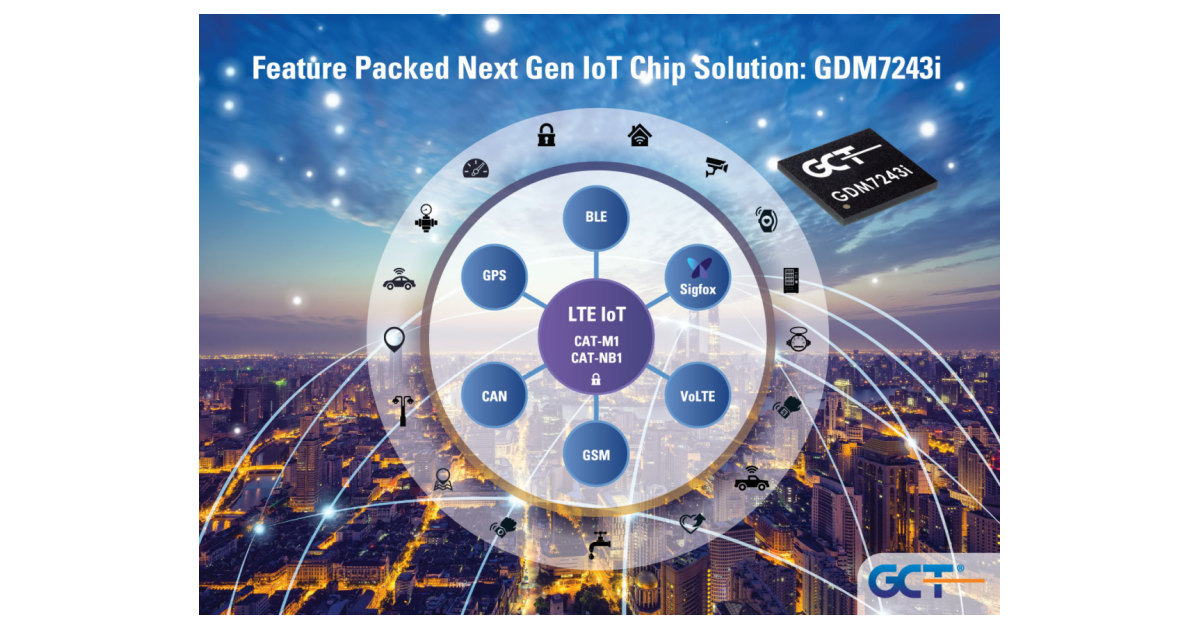 GCT Semiconductor's Multimode CatM1 IoT Chip Certified for Use on