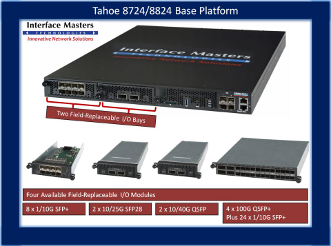 New Field-Replaceable I/O Modules for Tahoe 8724/8824 Appliances (Graphic: Business Wire)