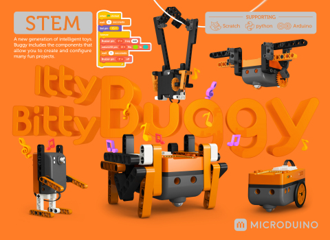 Designed for creators from as young as eight to more seasoned makers, the new Itty Bitty Buggy from ... 