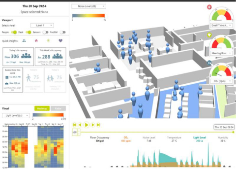 Vodafone's award winning visualization software dashboard is powered by a multi-sensor network devel ... 