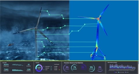 Akselos Windturbine and Sensor (Graphic: Business Wire) 