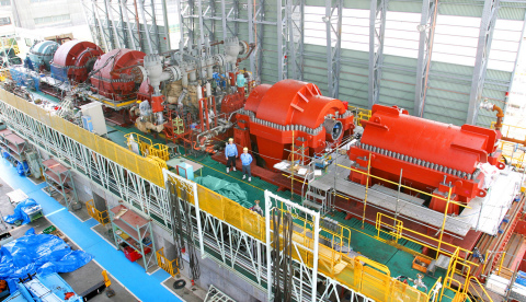 Compressor train for mega ethylene plant (Photo: Business Wire)