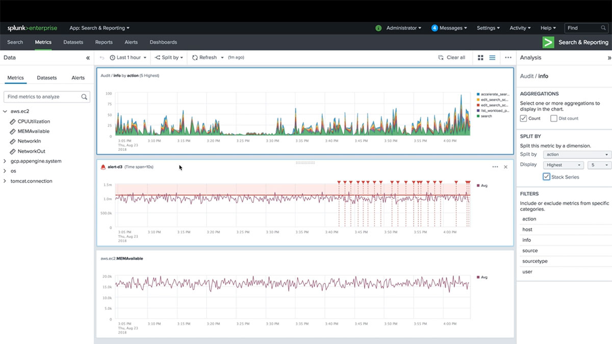 Metrics Workspace enables users to monitor and analyze metrics data in an efficient and intuitive user interface.