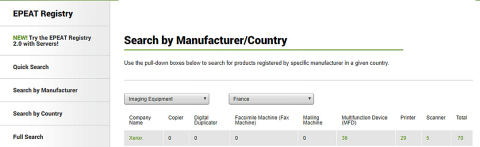 Search function of EPEAT online global registry of sustainable products: Xerox continues its sustainability commitment by achieving EPEAT certification in North America and is the first company to register printing devices in Europe. (Graphic: Business Wire)