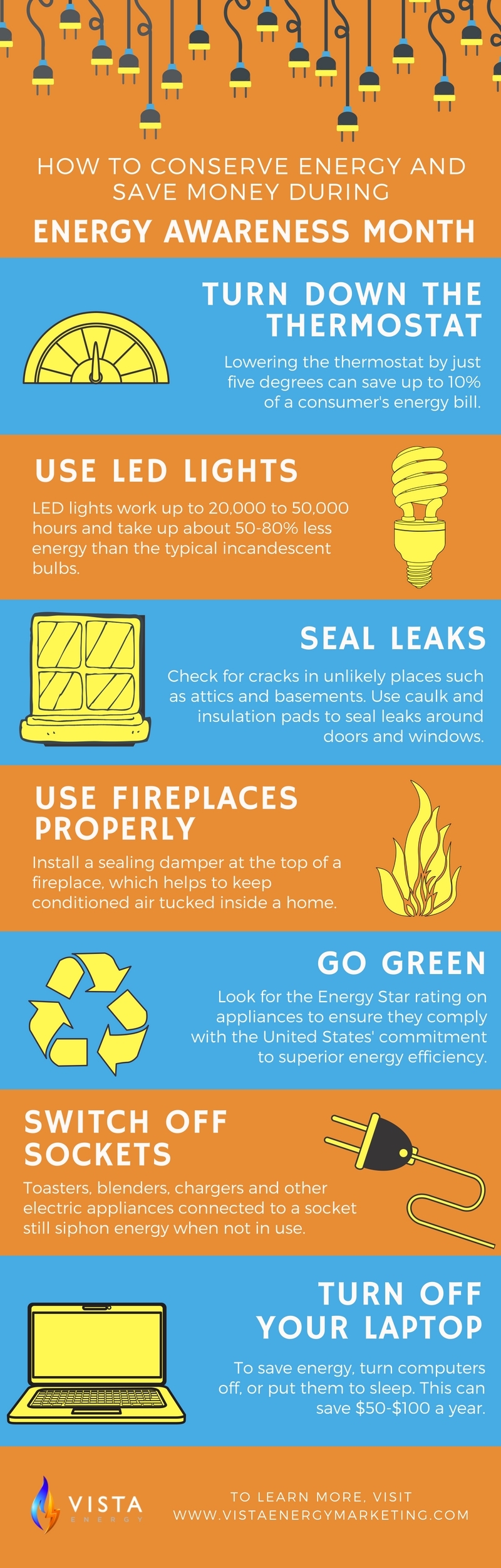 Vista Energy Honors National Energy Awareness Month, Offers Energy