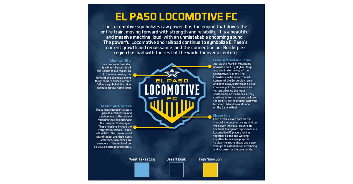 Season Ticket Memberships - El Paso Locomotive FC