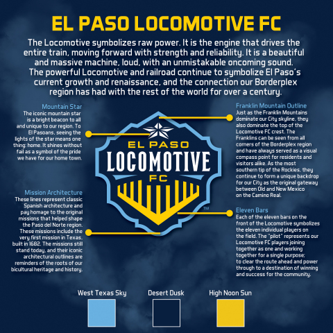 El Paso Locomotive FC tells the story behind the crest in the infographic. (Graphic: Business Wire)