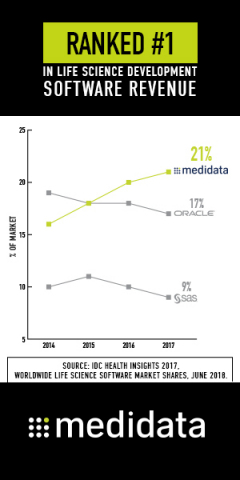 (Graphic: Business Wire)