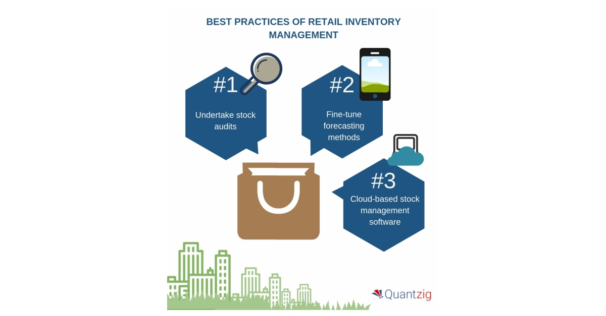 6 Inventory Control Tips to Boost Retail Sales During Ramadhan