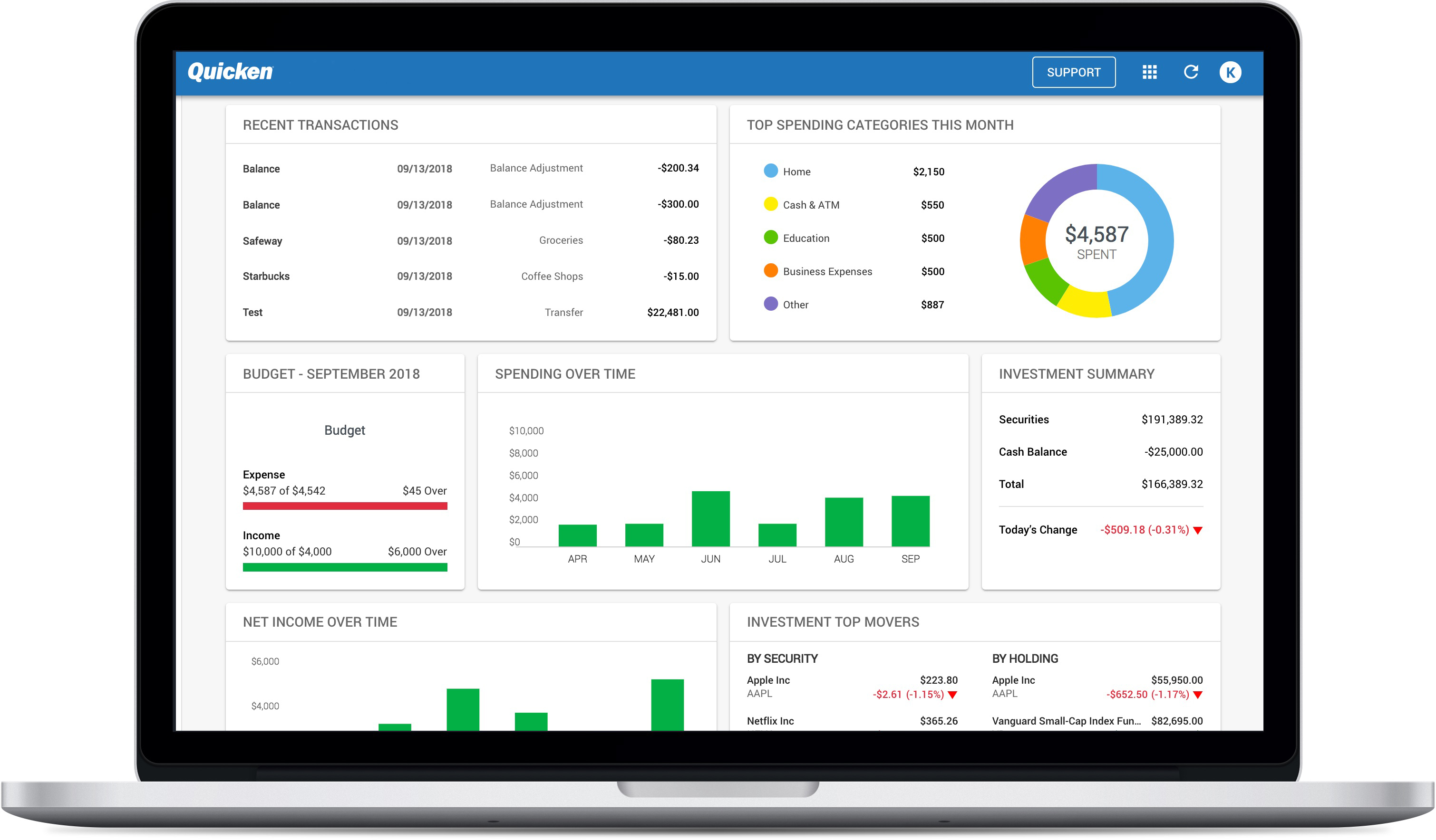 Quicken 2019 is Now Available, Introducing  Access Business Wire