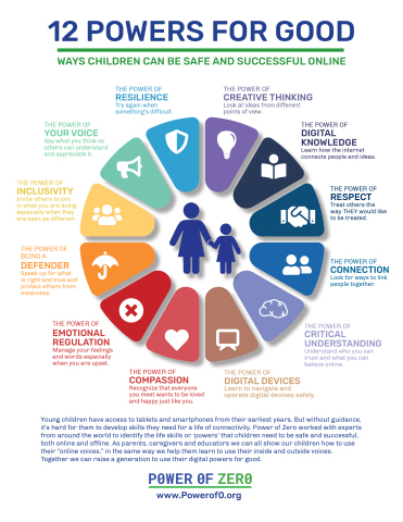 12 Powers for Good: Ways Children Can Be Safe and Successful Online (Graphic: Business Wire)
