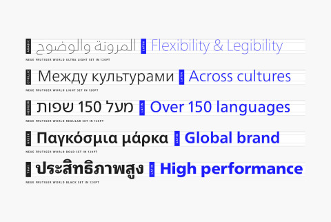 The Neue Frutiger World typeface is an expansive family of functional, legible and warm fonts comprised of 10 scripts that cover more than 150 languages including Latin-based languages, Greek, Cyrillic, Georgian, Armenian, Hebrew, Arabic, Thai and Vietnamese. (Graphic: Business Wire)