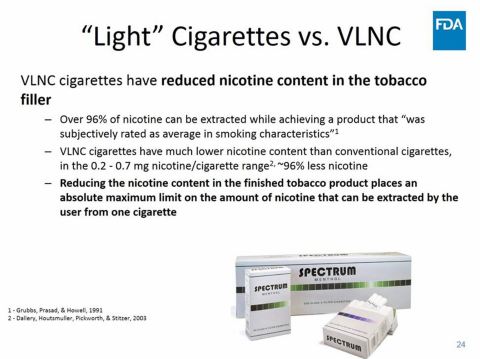 22nd Century’s SPECTRUM cigarettes are featured prominently in the FDA’s summary of science supporting a VLNC cigarette mandate.