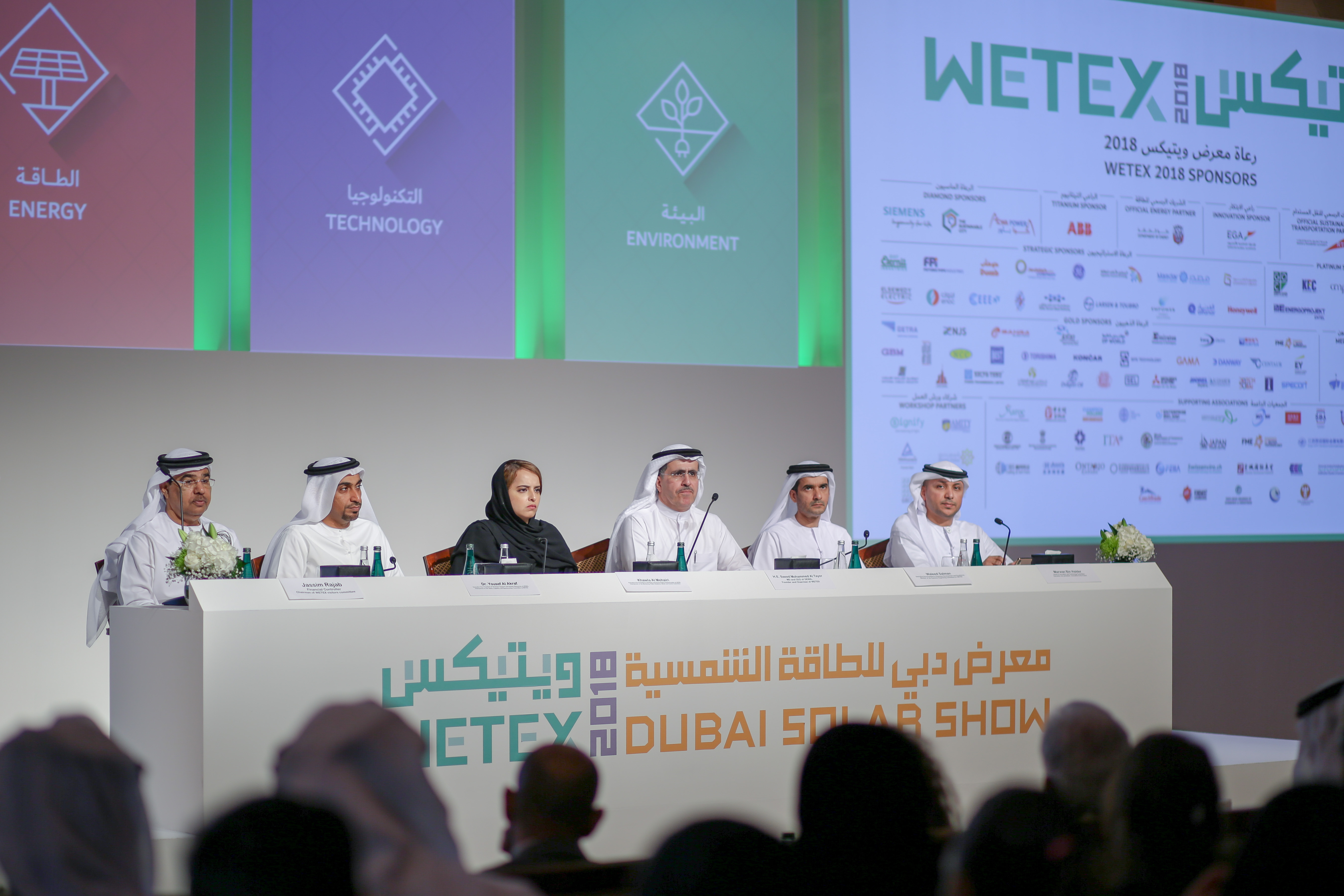 A Dewa Organiza A ª Wetex E O 3 º Dubai Solar Show De 23 A 25 De Outubro De 18 Business Wire