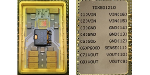 HiRel POL Modules (Photo: Business Wire)