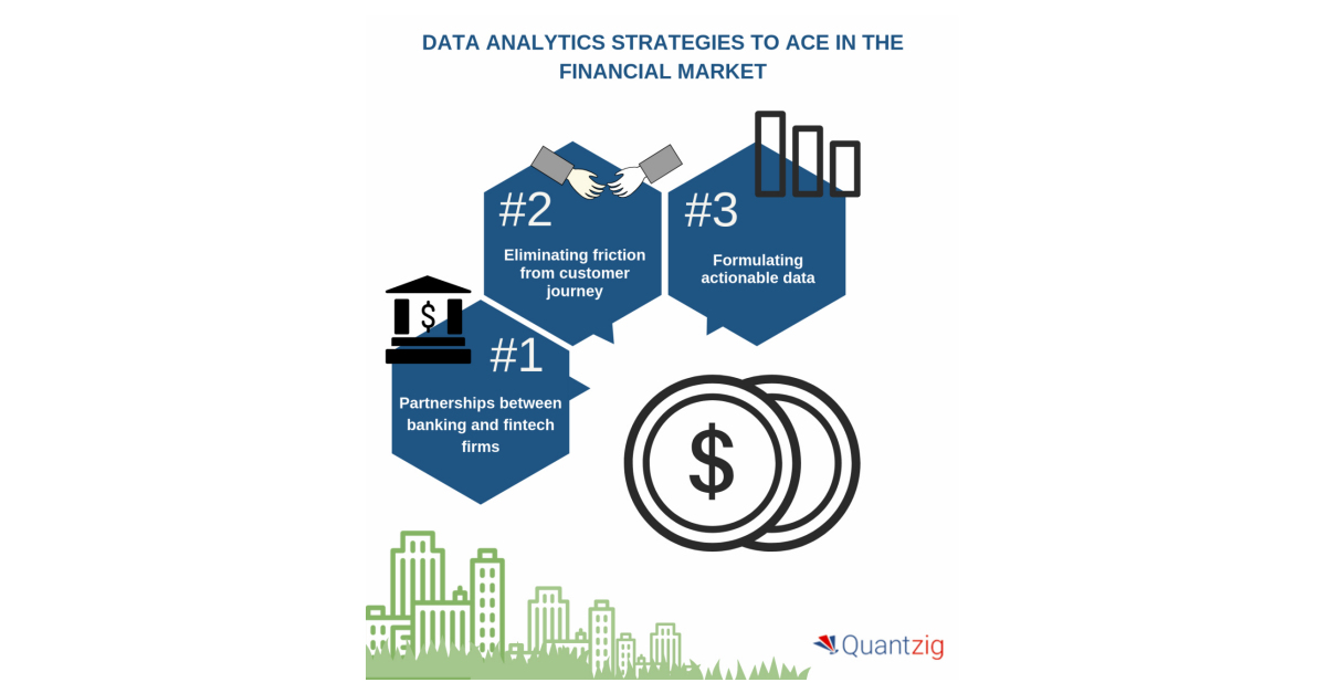 Quantzig Unveils Big Data Analytics Strategies to Ace in the Financial ...