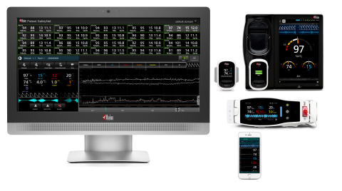 Masimo Patient SafetyNet&trade;, Root&reg;, Radius-7&reg;, Radical-7&reg;, and Replica&trade; (Photo: Business Wire)