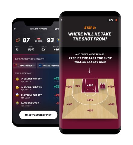 Now you can interact with the game you're watching in real-time, choose the next team to score, the player and the exact court location. (Photo: Business Wire)