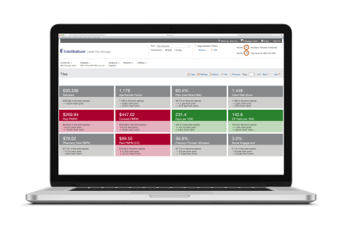 UnitedHealthcare's Health Plan Manager provides employers with a data-driven road map to implement clinical management and employee-engagement programs, helping improve health outcomes and reduce care costs (Source: UnitedHealthcare).