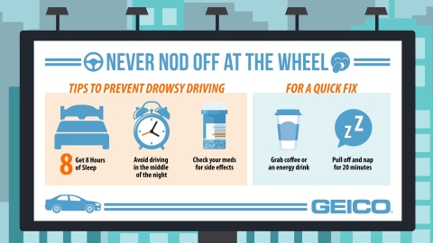 GEICO graphic with reminders about the dangers of driving while drowsy (Graphic: GEICO)