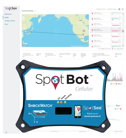 The SpotSee cloud is where trip data is aggregated in real time. The graphs are easy to read and include data such as the severity of impacts, impacts over time and temperature in easy to understand histograms. (Graphic: Business Wire)