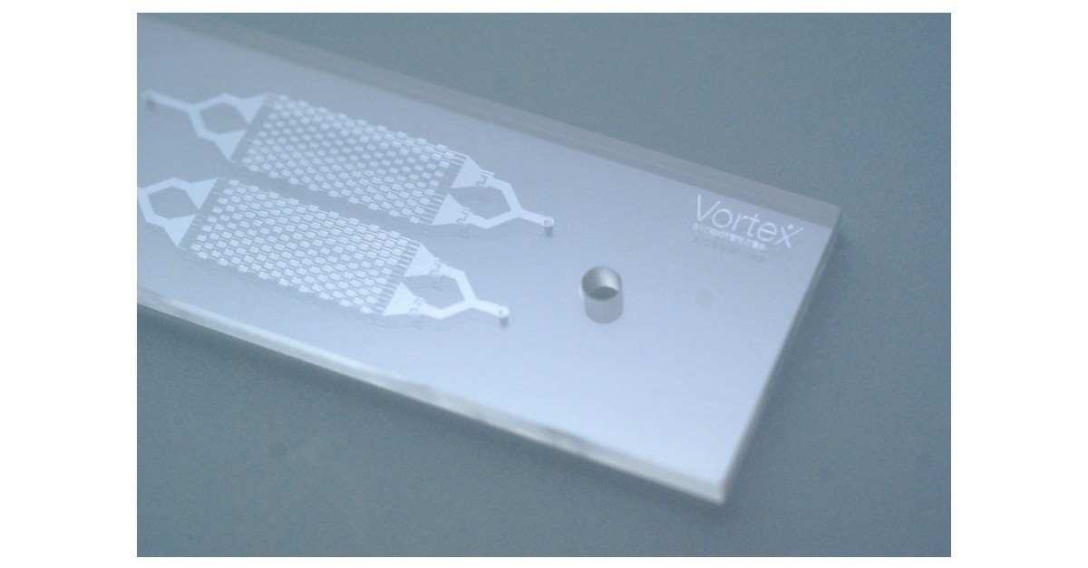 Samenvatting STRATEC Consumables en Vortex Biosciences kondigen
