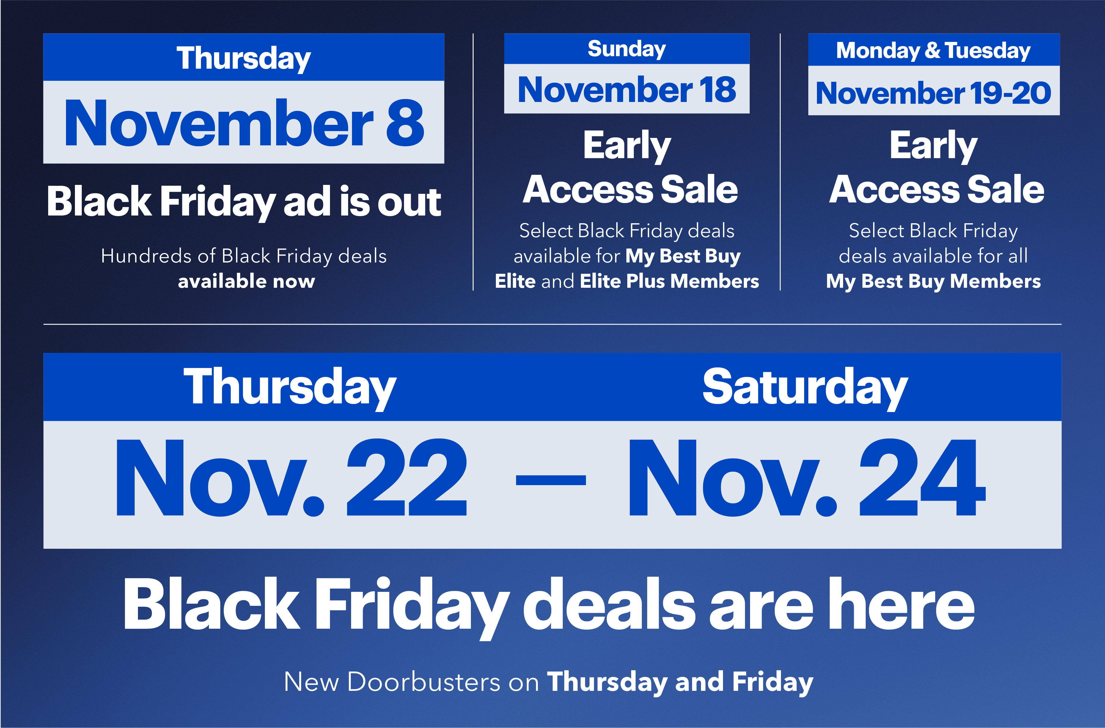Black Friday early access for members starts now at Best Buy, deals for  everyone Oct. 30 - Best Buy Corporate News and Information