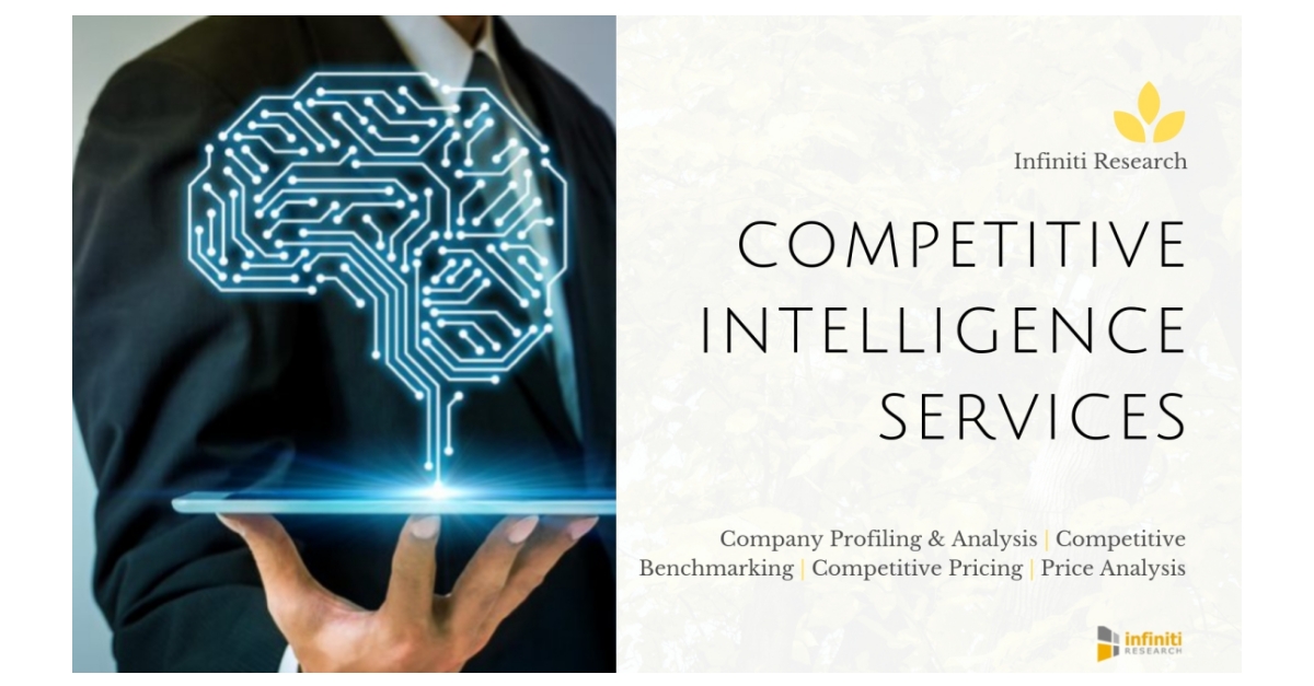 infiniti-research-has-announced-the-addition-of-competitive-intelligence-services-to-their