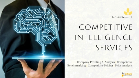 Infiniti Research launches new service portfolio on competitive intelligence services. (Graphic: Business Wire)